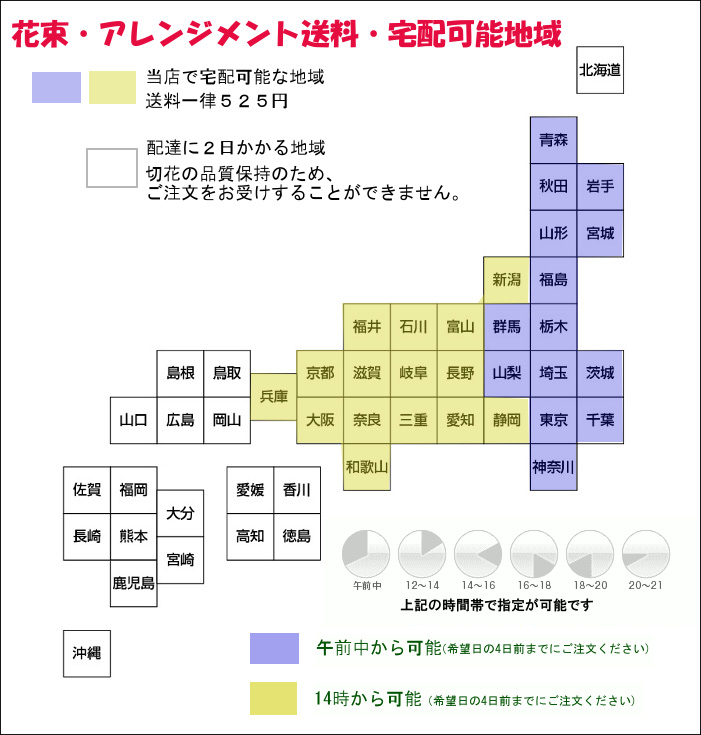 切花配送スケジュール